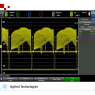 Запуск и декодирование по ТВ/видео сигналам Agilent DSOX6VID для серии DSOX/MSOX6000