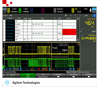 Запуск и декодирование по сигналам шин USB 2.0 Hi-Speed Agilent DSOX6USBH для серии DSOX/MSOX6000