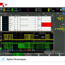 Запуск и декодирование по сигналам шин USB 2.0 Full/Low Speed Agilent DSOX6USBFL для серии DSOX/MSOX6000